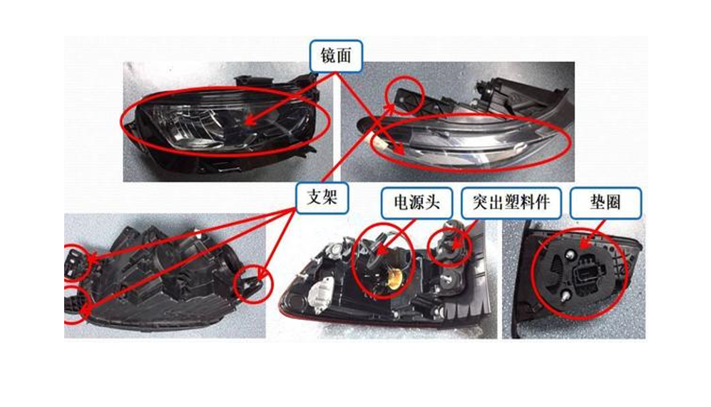 EPP材料一體化包裝創新方案——車燈篇