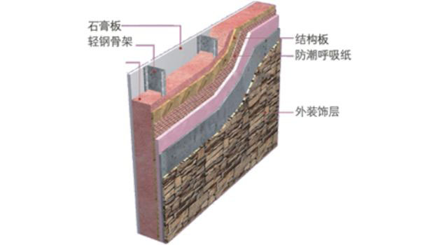 epp生產廠家
