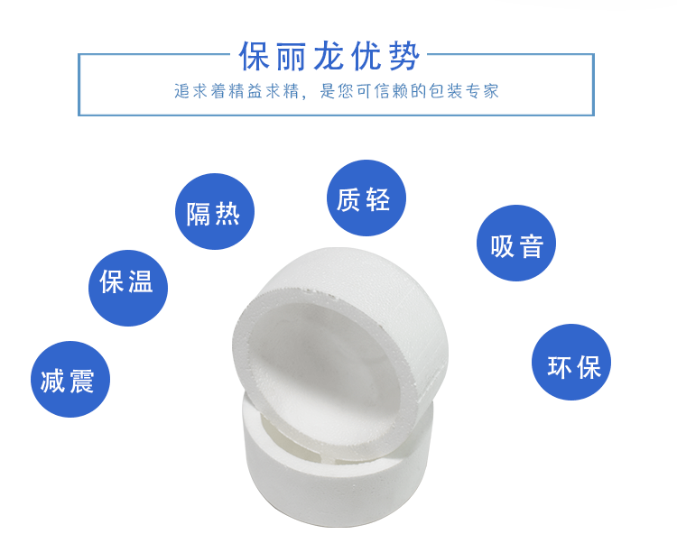 EPS結構定制