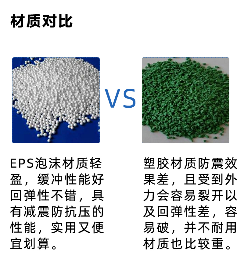 保麗龍泡沫生產廠