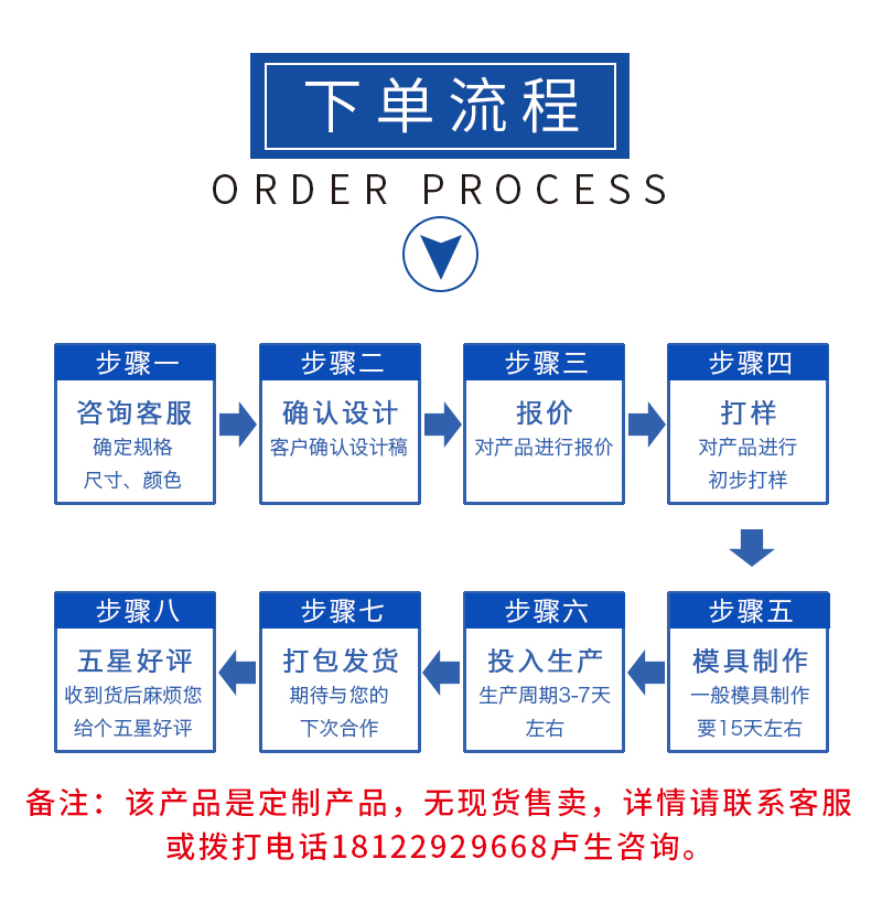 保麗龍泡沫生產廠