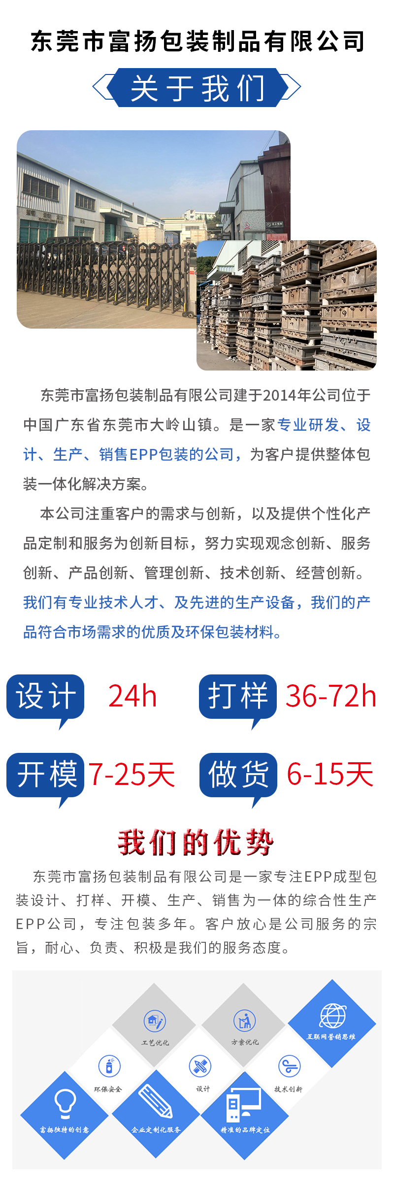官網富揚EPP成型手提箱包裝_01.jpg