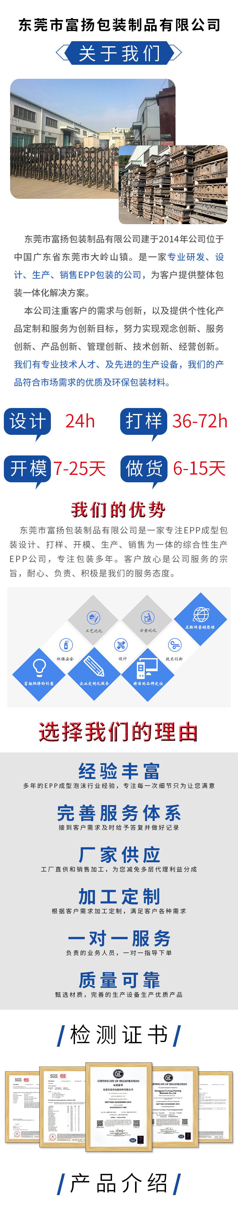 官網(wǎng)富揚(yáng)EPP精密儀器包裝箱_01.jpg