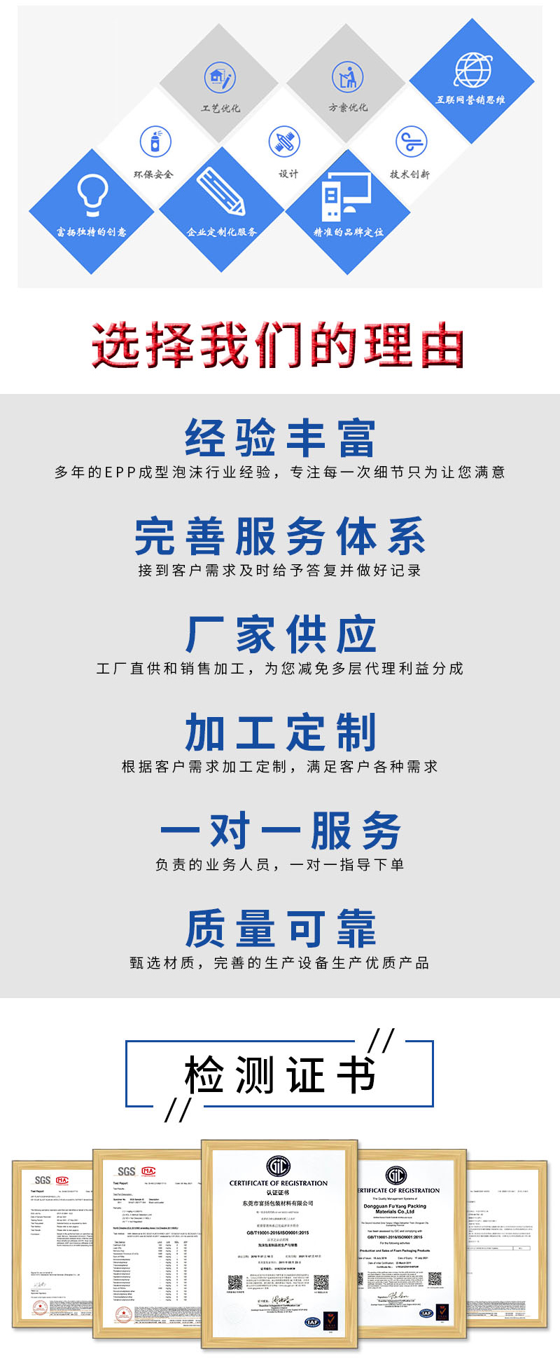 官網富揚EPP成型手提箱_02.jpg