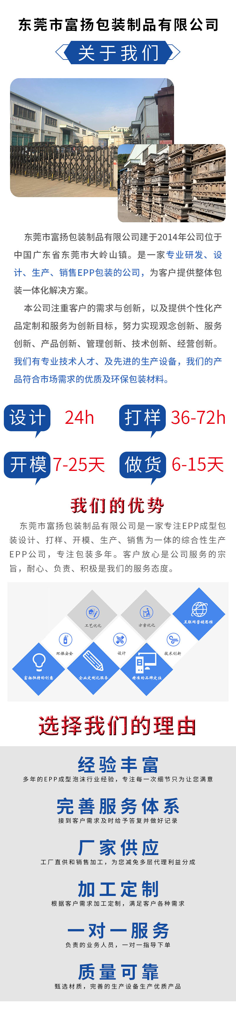 官網富揚EPP成型無人機包裝_01.jpg