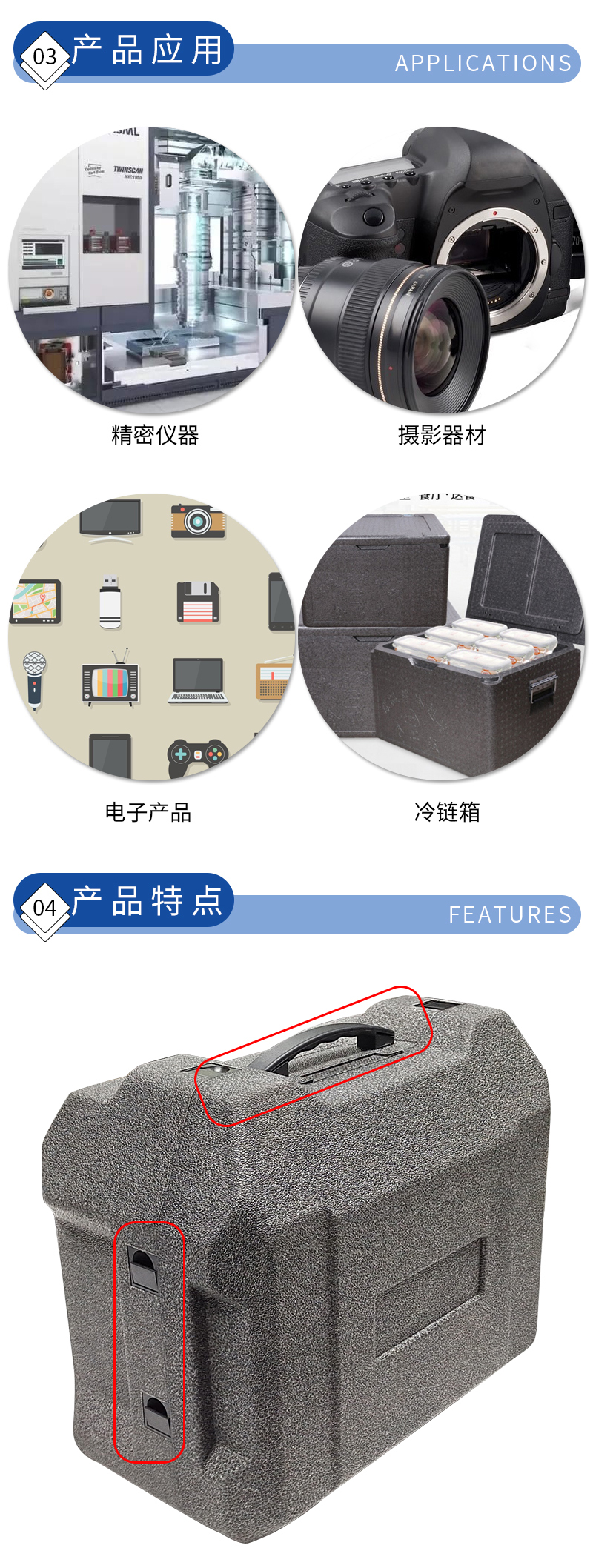 官網富揚EPP高密度異型手提箱_03.jpg