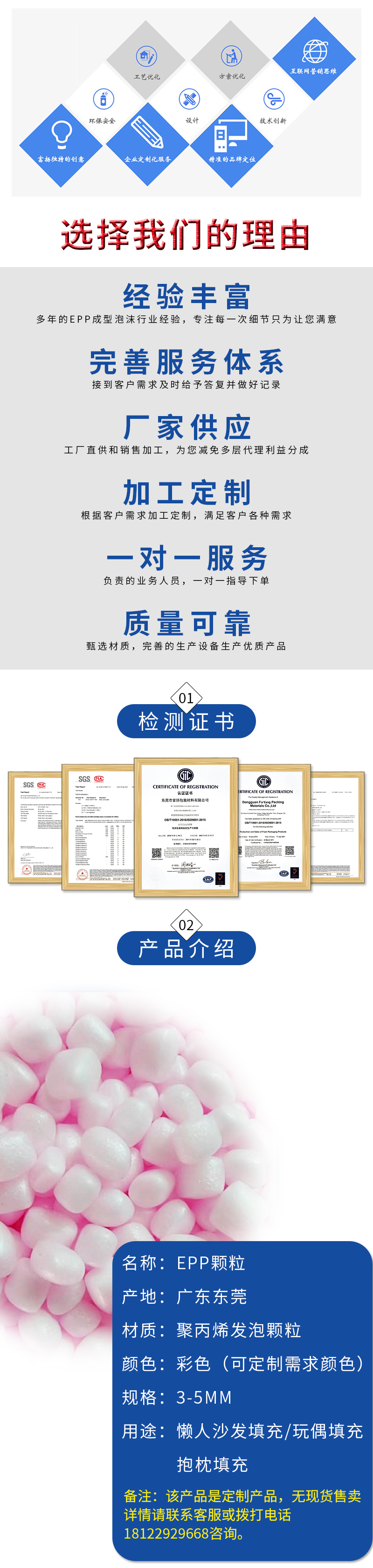 官網富揚EPP顆粒_05.jpg