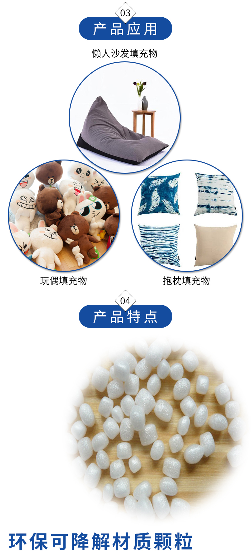 官網富揚EPP顆粒_06.jpg