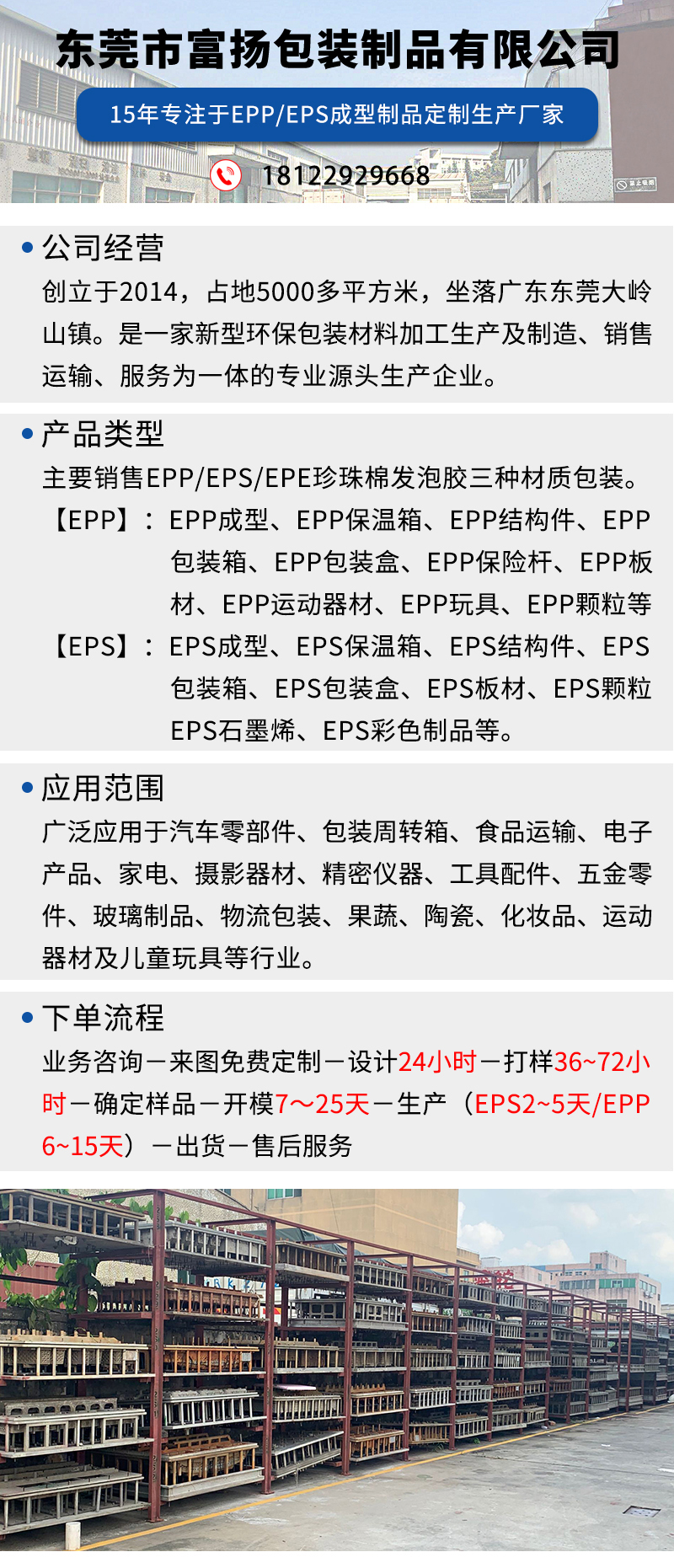 官網EPP頭盔內襯_01.jpg